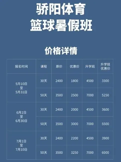 kbt篮球训练营价格